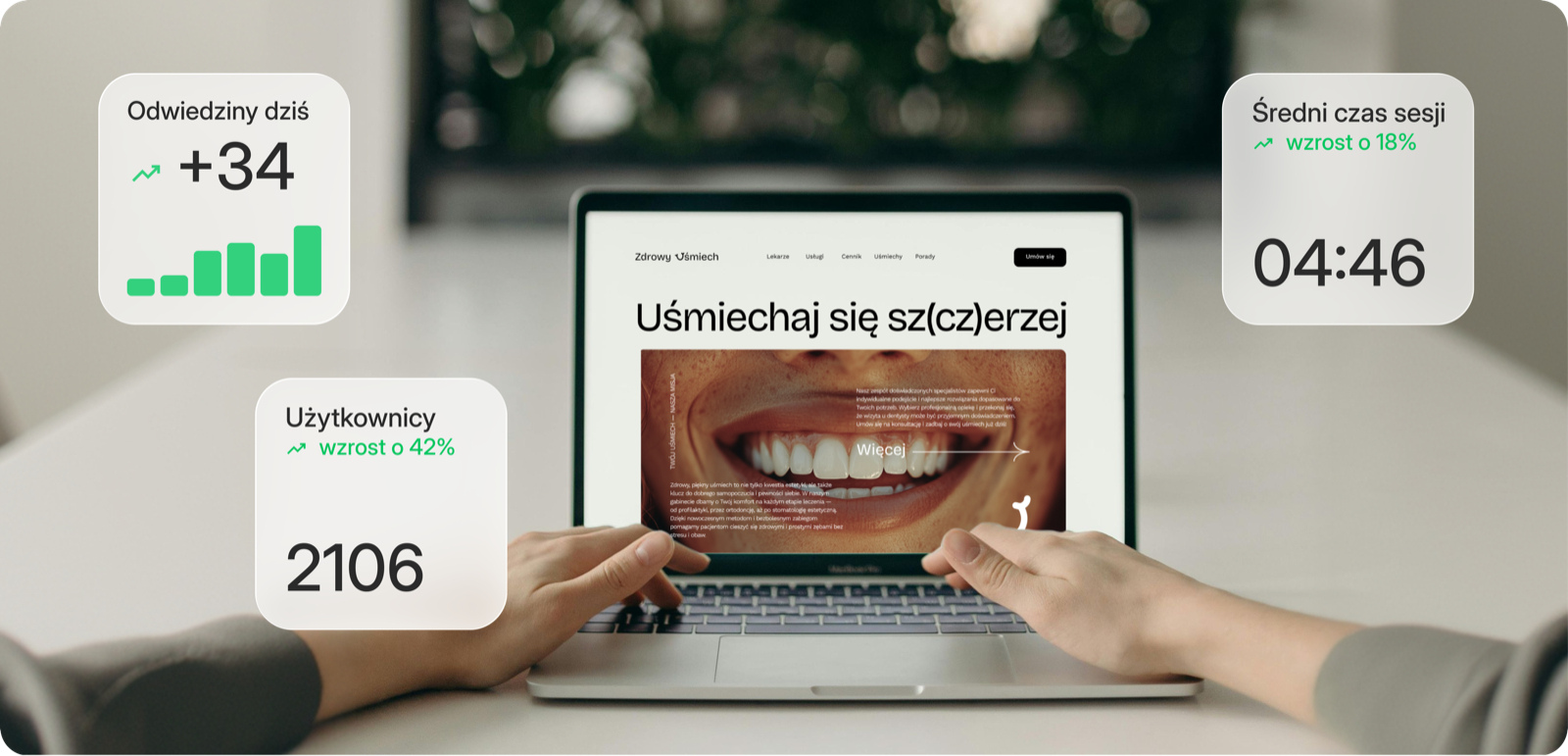 Tygodniowe podsumowanie wyników strony